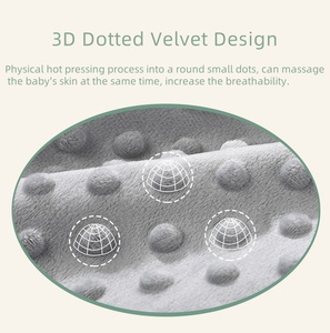 <span class=keywords><strong>Sacco</strong></span> <span class=keywords><strong>a</strong></span> <span class=keywords><strong>pelo</strong></span> <span class=keywords><strong>per</strong></span> bambini, colore personalizzato, morbido e confortevole, <span class=keywords><strong>sacco</strong></span> <span class=keywords><strong>a</strong></span> <span class=keywords><strong>pelo</strong></span> indossabile <span class=keywords><strong>per</strong></span> bambini e bambine - Product Image 5