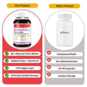 Fabricante Mayorista de Suplementos de Inositol, Mio-inositol y D-Chiro-inositol, Equilibrio Hormonal y Apoyo al Ciclo, 120 Cápsulas de Inositol - Product Image 3