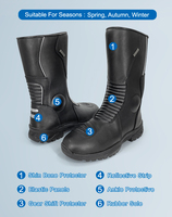 Moto Auto Wear Gants Bottes Racing Veste d'équitation et pantalon Moto Costumes Vêtements Ensemble