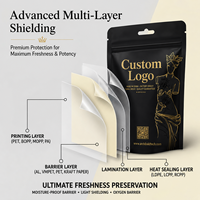 Sachet Mylar Mat Imprimé Anti-Odeur Taille Personnalisée Anti-Humidité Pochette Ziplock Autoportante 3*4 Pouces 4*6 Pouces 5*8 Pouces