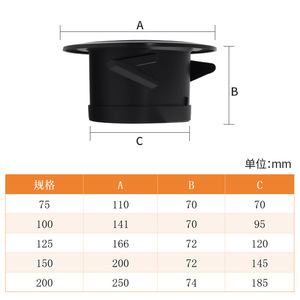 Hefengxing Louvered Air Vent Cover 75 100 125 150 200 Mm ABS Plastic Ceiling Fresh Air Inlet Diffuser - Product Image 1