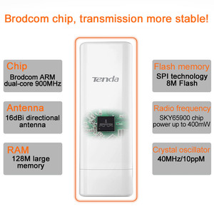 Tenda O6 10km 5GHz 11AC 867Mbps ngoài trời CPE không dây Wifi Repeater Extender Router AP điểm truy cập wifi cầu với PoE Adapter - Product Image 5