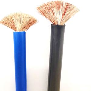 Fil de <span class=keywords><strong>cuivre</strong></span> pur rouge T2 0.5mm 0.6mm 0.7mm bobine recuite douce - Product Image 1