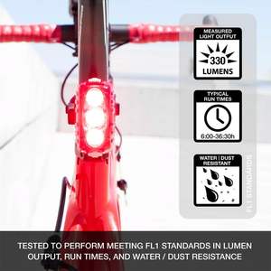 Luz Trasera para Bicicleta, 4*SMD, Ultra Brillante, Visible en la Noche, Recargable por USB, Venta al Por Mayor, Regalo Promocional - Product Image 4