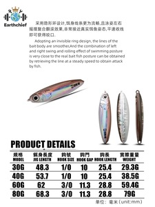 Nuevas Señuelos Metálicos Arherina Bleekeri de Hundimiento Lento 30g/40g/60g/80g para Pescado Caballa Española y <span class=keywords><strong>Katsuo</strong></span>, Cuchara de Pesca Marina para Jigging - Product Image 2