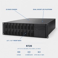 Serveur Rack 2U R720 R720XD R730XD R750 pour Inferrence, Pare-feu, Alimentation Redondante, Sécurité, Stockage Extensible, IA, PME