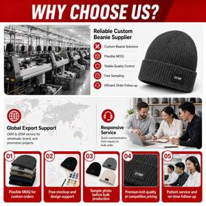Winter Thermal Custom Logo Embroidered Waffle Knit <b>Beanie</b> <b>Hat</b> Warm Skull Cap Streetwear Winter <b>Beanie</b> for Women <b>Men</b> - Product Image 6