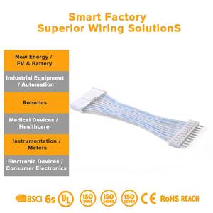 لوحة إدارة الكابلات الصناعية من النايلون لاستخدامات إنترنت الأشياء والكمبيوتر والدراجات النارية مع وصلة إيثرنت RJ45 - Product Image 3