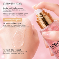 Sérum Brume Éclat Rose au Collagène PDRN, Réparateur, Nourrissant, Anti-rides, Effet Peau Rosée et Lumineuse, Marque Privée