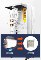 Machine de remplissage et de scellage d'eau minérale Pure pour petits sachets, équipement d'emballage de fabrication de sacs liquides