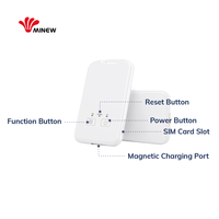 Minew 4G Lte Gps IoT Dispositivo de seguimiento de ubicación Gnss Bluetooth Tarjeta de identificación Insignias Personal Empleado Trabajo Etiquetas de nombre inteligente Insignia