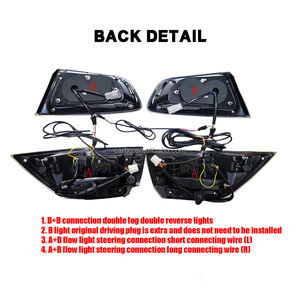 <span class=keywords><strong>ไฟ</strong></span><span class=keywords><strong>ท้าย</strong></span>รถดัดแปลง2018 2008<span class=keywords><strong>ไฟ</strong></span><span class=keywords><strong>ท้าย</strong></span> LED สำหรับ Mitsubishi <span class=keywords><strong>Lancer</strong></span> <span class=keywords><strong>EX</strong></span> EVO 2008-2018อะไหล่<span class=keywords><strong>ไฟ</strong></span><span class=keywords><strong>ท้าย</strong></span>รถยนต์ - Product Image 4