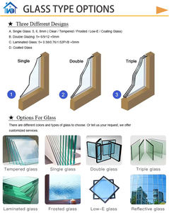 หน้าต่างบานเปิดแบบสวิงอเนกประสงค์จากอเมริกาเหนือ ทำจากอลูมิเนียมอัลลอยด์ พร้อมมุ้งลวดแบบพับได้ ดีไซน์ใหม่ล่าสุดสำหรับบ้าน - Product Image 2