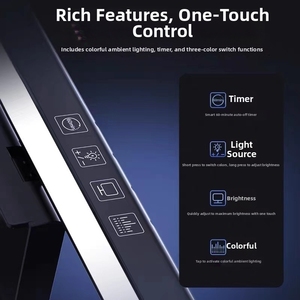 Lámpara LED Atenuable con Sensor Táctil, Alimentada por USB, con Protección Ocular Asimétrica, Marca OEM Transfronteriza, para Monitor de Portátil, con Clip para Colgar - Product Image 4