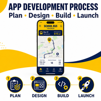 Desarrollo de Aplicaciones de Seguimiento de Autobuses Escolares Personalizadas para IOS y Android con Registro de Estudiantes y Alertas para Padres LionCreate