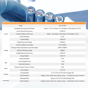 Probador de voltaje nominal y resistencia interna de capacidad de canal para investigación de baterías - Product Image 5