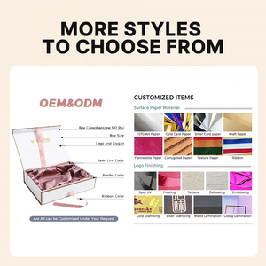 Elegante Scatola Regalo con Apertura a Doppia Porta, Chiusura Magnetica, Finestra Trasparente <span class=keywords><strong>per</strong></span> Confezioni di Profumi e Cosmetici - Product Image 2