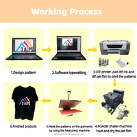 Impresora DTF Xp600 de 13 Pulgadas, Kit A3, Nueva, Económica, de Rollo a Rollo, Automática, para Impresión por Transferencia, 30 cm, para Camisetas, Pequeñas Empresas