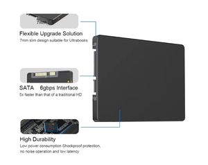 SSD ประสิทธิภาพสูง PM893 ขนาด 2.5 นิ้ว PCIe Gen3 SATA3.0 แบบติดตั้งภายใน ความจุ 960GB 1.92TB โซลิดสเตทไดรฟ์ สำหรับเซิร์ฟเวอร์ NAS ฐานข้อมูล ความเร็วสูง - Product Image 2