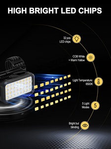 Luces de techo UTV, Universal 1,25-2,0 Roll Bar Mount Overhead Roof Light Compatible con UTV <span class=keywords><strong>Polaris</strong></span> RZR Can Am Jeep ,2 paquetes - Product Image 3