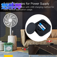 Control Remoto IR Inteligente SQ Tuya Zigbee para el Hogar, Compatible con APP, Control por Voz y Temporizador para Aires Acondicionados y Televisores