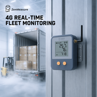 ZenMeasure Gateway 4G para Monitoreo Ambiental, Adquisición y Reporte de Datos de Temperatura y Humedad