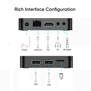 Nuevo P5max TV Box Android 14 2GB 16GB 5G Wifi con Control Remoto por Voz, Dispositivo de Streaming, Decodificador de Internet 4K <span class=keywords><strong>VS</strong></span> P5 - Product Image 6
