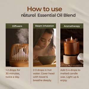 Huile Essentielle Pure à 100% Pressée à Froid pour Migraine, Marque Blanche, avec Huile Essentielle de Menthe Poivrée, Soulagement des Maux de Tête, Relaxation, Soin Personnel - Product Image 5