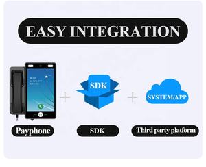 Tarjeta RFID de aluminio fundido Android 4G/3G/2G pantalla estudiante asistencia a la escuela pública Cámara HD con Red GSM/WiFi SIM teléfono de pago - Product Image 3