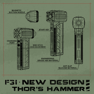 Jarvis F31 120000 tr/min Mini souffleur d'air comprimé portable Ventilateur à main électrique Petit souffleur Mini ventilateur turbo Jet Fan pour le nettoyage - Product Image 3