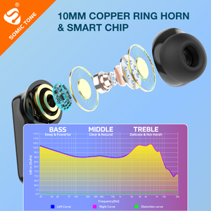 SOMIC TONE S6 New TWS Wireless Earbuds ENC Noise Cancelling Earphones <strong>Headphones</strong> JL Chip Touch Control In-ear Wireless Earbuds - Product Image 6