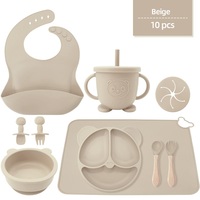 Juego de Vajilla de Silicona para Bebés con Base de Succión, Ecológico, Libre de BPA, Plato con Diseño de Dibujos Animados para Alimentos Complementarios