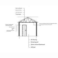 Cabane préfabriquée en acier léger à installation rapide : maisonnette intégrée écologique et imperméable pour séjour en plein air