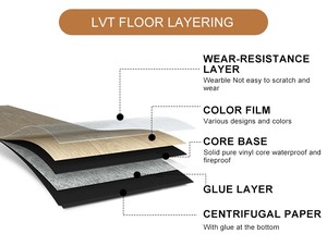 Piastrelle in <span class=keywords><strong>PVC</strong></span> Effetto Legno Spessore 914,4*152,4 mm Design Moderno, Adesivi per Pavimenti in Vinile LVT/SPC Effetto Pietra per Ufficio e Camera da Letto - Product Image 5