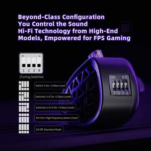 Écouteurs intra-auriculaires filaires KZ Phantom <span class=keywords><strong>HiFi</strong></span> Gaming avec câble détachable 3,5 mm Type C pour <span class=keywords><strong>studio</strong></span> de musique et jeux - Product Image 4