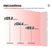 IDEATHERAPY 8WAVE 78 inci Tinggi 660nm 850nm 1060nm Panel Terapi Cahaya LED Inframerah Panel Terapi Cahaya Merah untuk Komersial