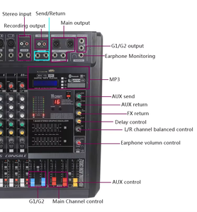 LAIKESI Console de mixage audio MP3 professionnelle avec 2 groupes de contrôle DJ, <span class=keywords><strong>amplificateur</strong></span> métallique 8 canaux, rouge + noir, 16 effets DSP - Product Image 6