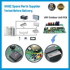 Tarjeta de Control Principal PCB Exterior Midea VRF 17125000000445 para Piezas de Aire Acondicionado V-EOK13-DNA-B RoHS - Product Image 4