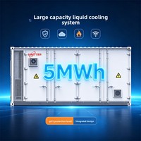 Sistem Penyimpanan Energi Terkontainerisasi BESS 1MWH, Baterai Lithium Iron Phosphate 3MWh 5MWh, Kontainer Penyimpanan Energi 40ft All-in-One