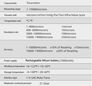 एलिटेक डिजिटल वीजी-मिनी माइक्रोन वैक्यूम गेज प्रशीतन के लिए एडाप्टर डिजिटल वैक्यूम मीटर - Product Image 5