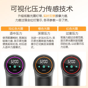 Mini pistola de masaje silenciosa de 143 mm x 123 mm x 52,5 mm con motor sin escobillas de 1200-3200 rpm y recargable por USB - Product Image 3