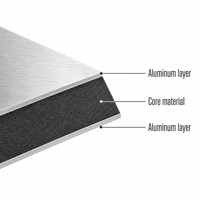 Panneau composite en aluminium moderne, ignifuge, imperméable et écologique, épaisseur 4 mm, pour la décoration intérieure des murs de cuisine, salle de bain et façade.