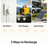 Station d'alimentation portable 300W 180Wh LiFePO4 à onde sinusoïdale pure, générateur solaire avec MPPT Type-C PD pour le camping, la maison et les situations d'urgence