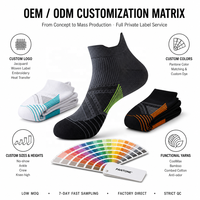 Chaussettes de sport géométriques à blocs de couleur, côtelées, basses, pour la course, la gym, l'entraînement et les activités sportives
