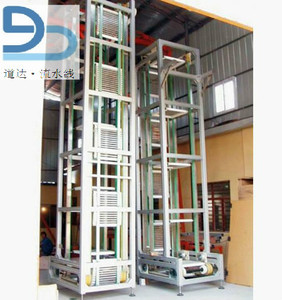 Madencilik Cevheri Taşıma ve Mineral İşleme için Dikey Hareketli Asansör - Product Image 2