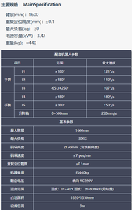 BORUNTE BRTMD163001A หุ่นยนต์ 6 แกน พร้อมเกียร์บ็อกซ์ แบริ่งฐานโลหะ 0.75 - Product Image 2