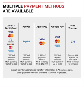 Machines à broder chenille à grande vitesse Yonthin pièces de rechange de <span class=keywords><strong>Machine</strong></span> à broder au point de chaîne importées pour serviette - Product Image 6