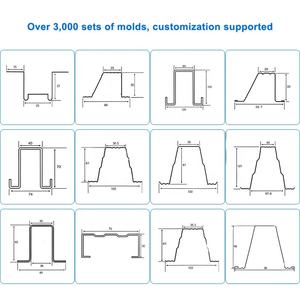 Lian Nai di alta qualità c U metallo profilo in alluminio rullo di formatura macchina - Product Image 3