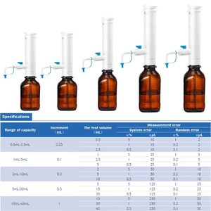 Labtex Dispenser phòng thí nghiệm chai <span class=keywords><strong>Top</strong></span> Dispenser 1-10ml chai <span class=keywords><strong>Top</strong></span> Glass Thuốc thử Dispenser cho y tế và phòng thí nghiệm - Product Image 2