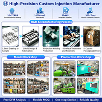 Fabricante de Piezas de Moldeo por Inyección de Plástico Personalizadas, Servicio de Moldeo e Inyección OEM, Carcasa de Plástico Industrial